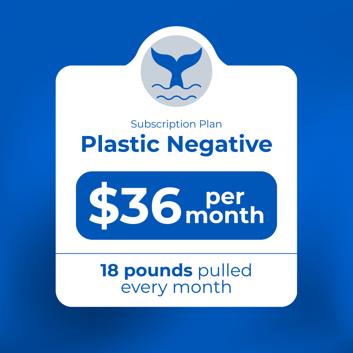 Plastic Offset Subscription: Plastic Negative Plan