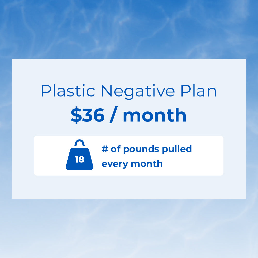 Plastic Offset Subscription: Plastic Negative Plan